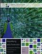 Advertising And Promotion - Preview