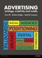 Advertising - Preview