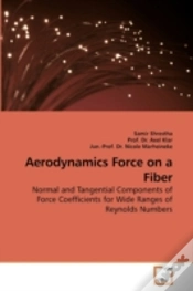 Capa do artigo Aerodynamics Force On A Fiber