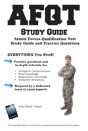 Afqt Study Guide - Preview