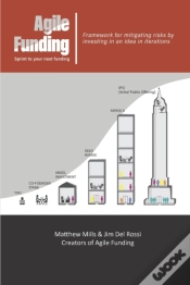 Capa do artigo Agile Funding