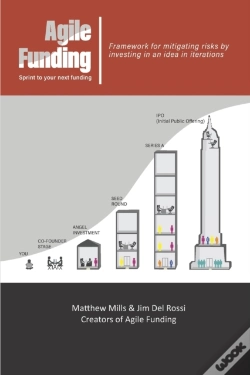 Capa do artigo Agile Funding