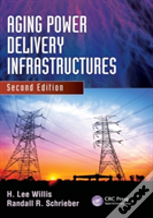 Aging Power Delivery Infrastructures