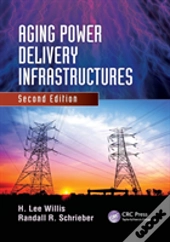 Aging Power Delivery Infrastructures