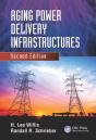 Aging Power Delivery Infrastructures - Preview