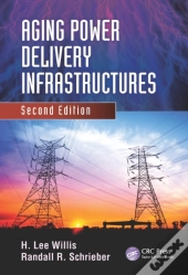 Aging Power Delivery Infrastructures