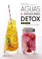 Aguas E Infusiones Detox - Preview