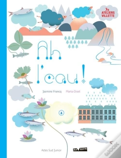 Capa do artigo Ah L'Eau !