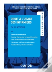 Capa do artigo Aide-Mémoire : Droit À L