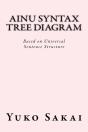Ainu Syntax Tree Diagram - Preview