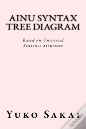 Capa do artigo Ainu Syntax Tree Diagram