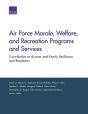 Air Force Morale, Welfare, And Recreation Programs And Services - Preview