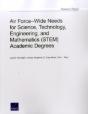 Air Forcewide Needs For Sciencpb - Preview