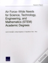 Air Forcewide Needs For Sciencpb