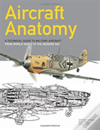 Aircraft Anatomy
