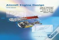 Aircraft Engine Design