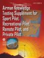 Airman Knowledge Testing Supplement For Sport Pilot, Recreational Pilot, Remote Pilot, And Private Pilot (Faa-Ct-8080-2h) - Preview