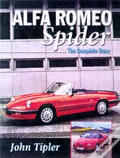 Capa do artigo Alfa Spider