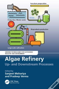 Capa do artigo Algae Refinery