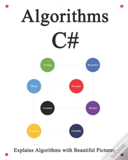 Capa do artigo Algorithms C#