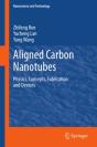 Aligned Carbon Nanotubes - Preview