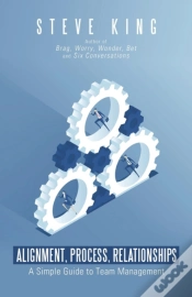 Capa do artigo Alignment, Process, Relationships