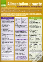 Capa do artigo Alimentation Et Santé ; Recommandations Et Conseils Pratiques