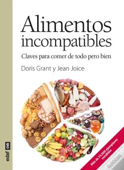 Capa do artigo Alimentos Incompatibles