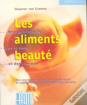 Aliments Beaute