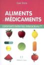 Aliments Et Médicaments ; Comment Éviter Les Interactions ? - Preview