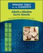 Alkali & Alkaline Earth Metals - Preview
