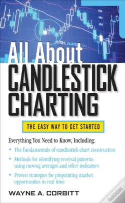 Capa do artigo All About Candlestick Charting