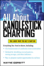 All About Candlestick Charting - Preview