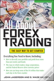 Capa do artigo All About Forex Trading