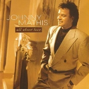 Capa do artigo All About Love - CD
