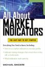 All About Market Indicators - Preview