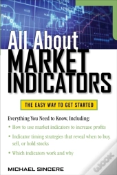 All About Market Indicators