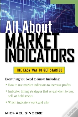 Capa do artigo All About Market Indicators