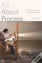 Capa do artigo All About Process