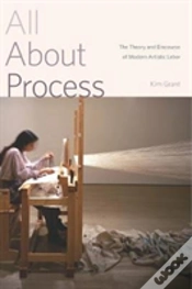 Capa do artigo All About Process