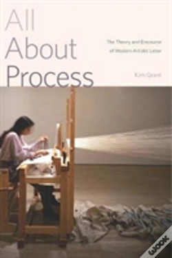 Capa do artigo All About Process