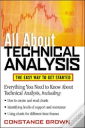 Capa do artigo All About Technical Analysis