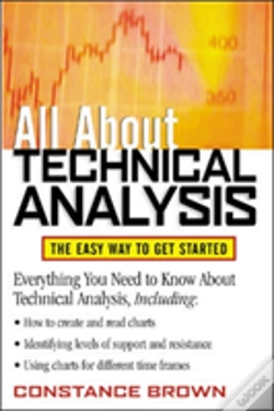 Capa do artigo All About Technical Analysis