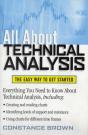 All About Technical Analysis - Preview