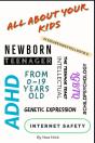 All About Your Kids - Preview