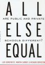 All Else Equal - Preview