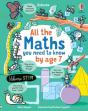 All The Maths You Need To Know By Age 7 - Preview