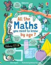 Capa do artigo All The Maths You Need To Know By Age 7