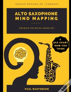 Capa do artigo Alto Saxophone Mind Mapping