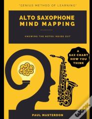 Alto Saxophone Mind Mapping